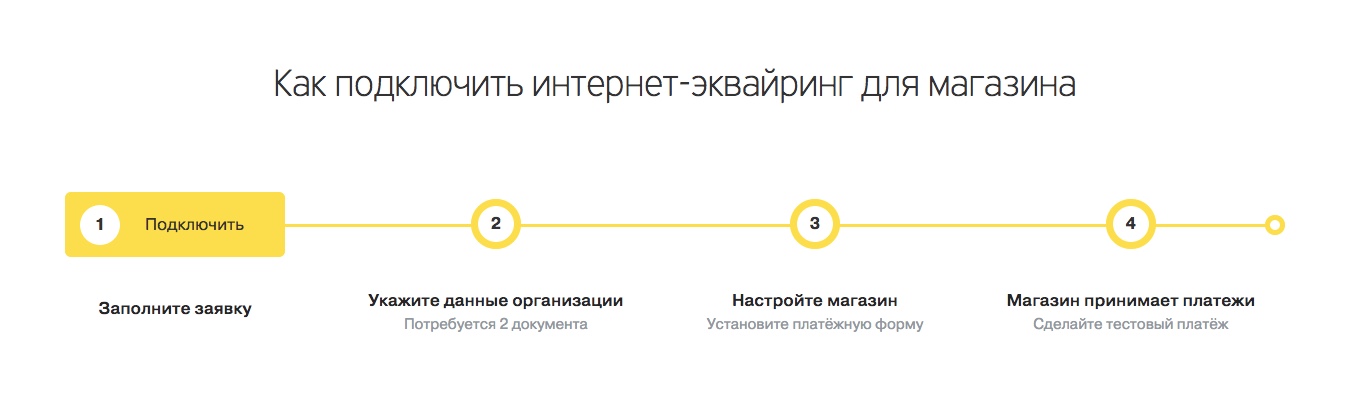 Пушкинская карта интернет эквайринг